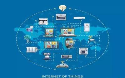 萬(wàn)物互聯(lián)，智啟未來(lái) 物聯(lián)網(wǎng)應(yīng)用服務(wù)如何重塑世界